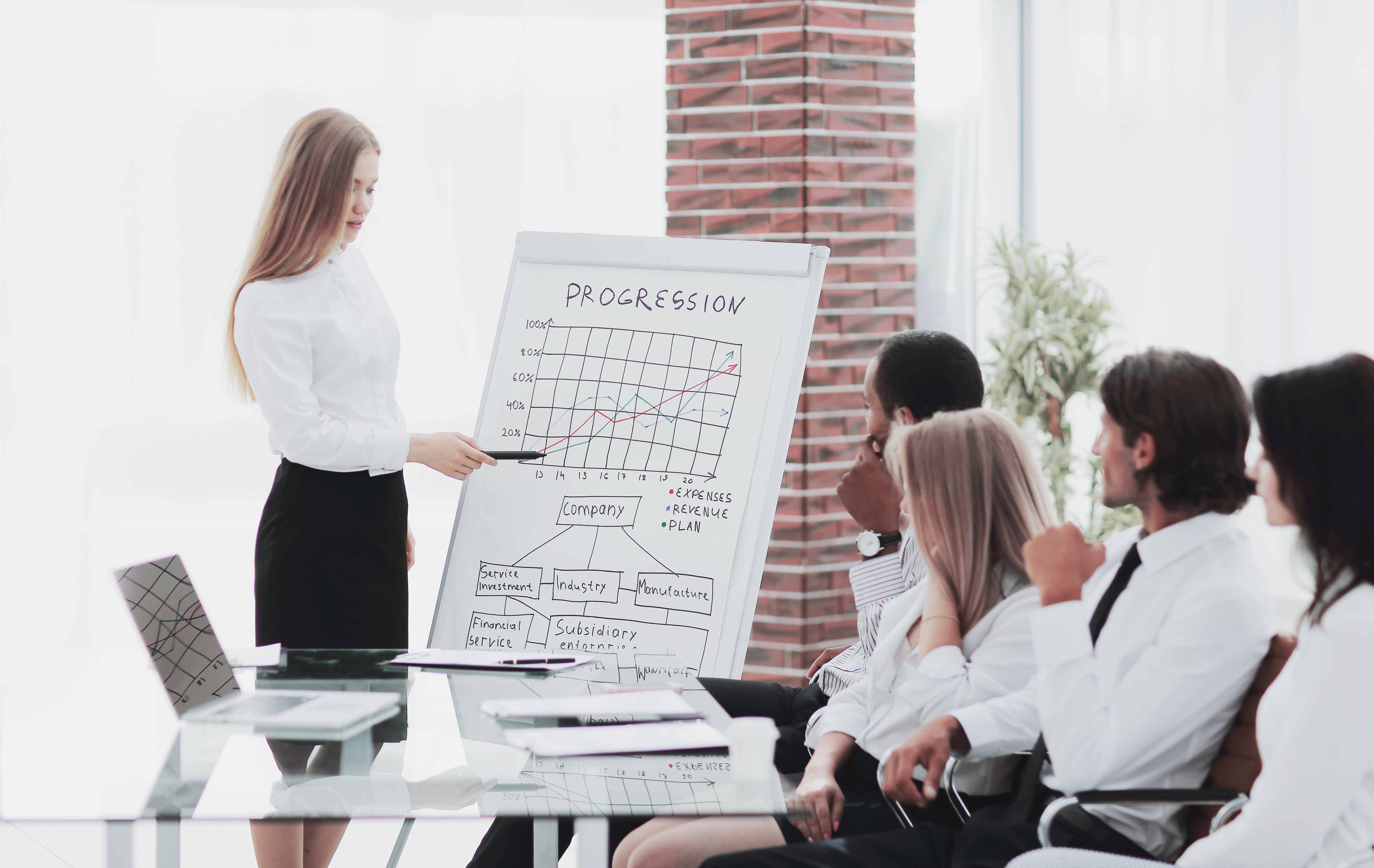 Методика расчета списочной численности